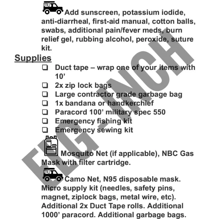 Emergency Loadout Guide - I'm Never Coming Home (INCH) [PDF]