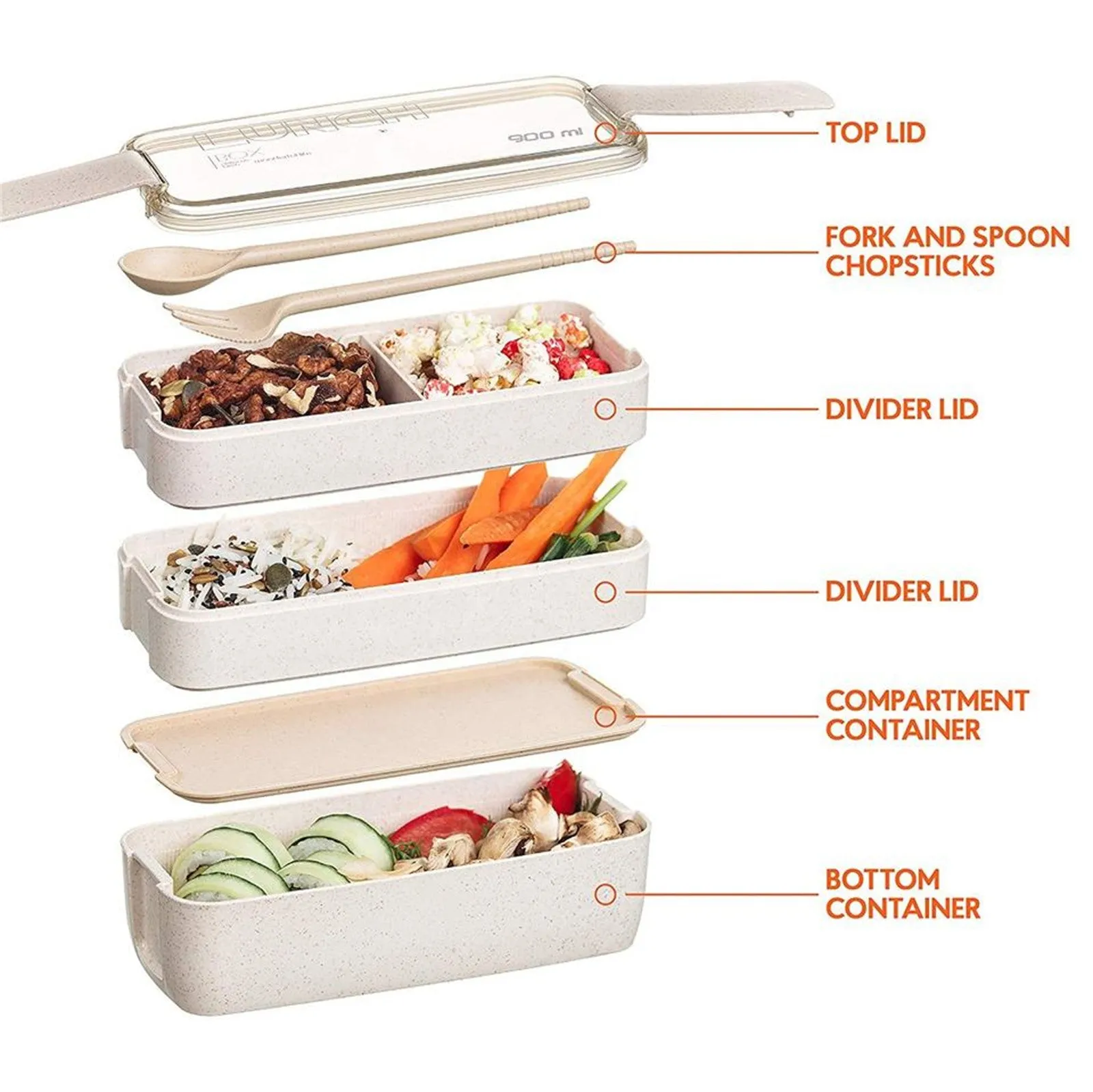 Leakproof 3 Layer Bento Box with Utensils, Eco-Friendly