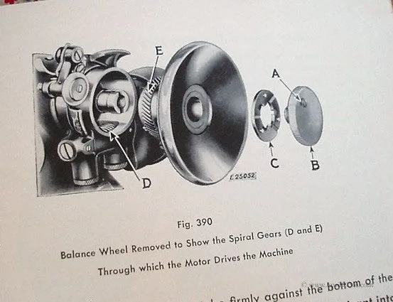 Machine Sewing Book, Singer 1957