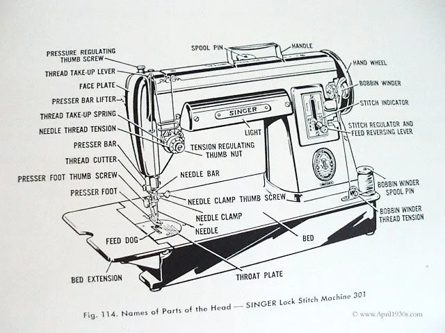 Machine Sewing Book, Singer 1957