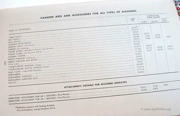 Machine Sewing Book, Singer 1957