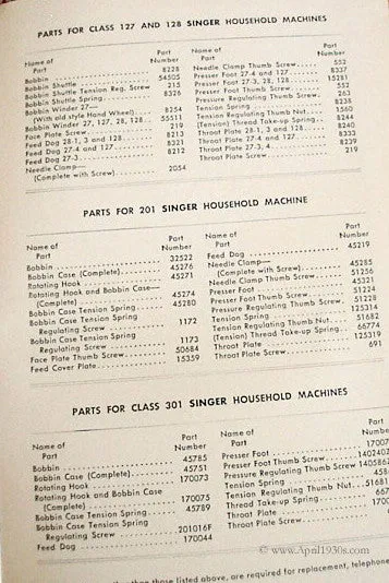 Machine Sewing Book, Singer 1957