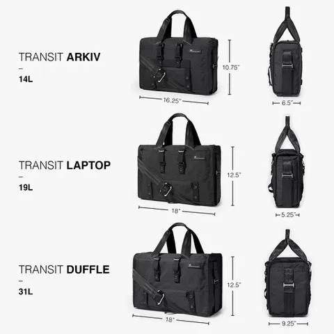 The Transit Arkiv : Laptop Brief