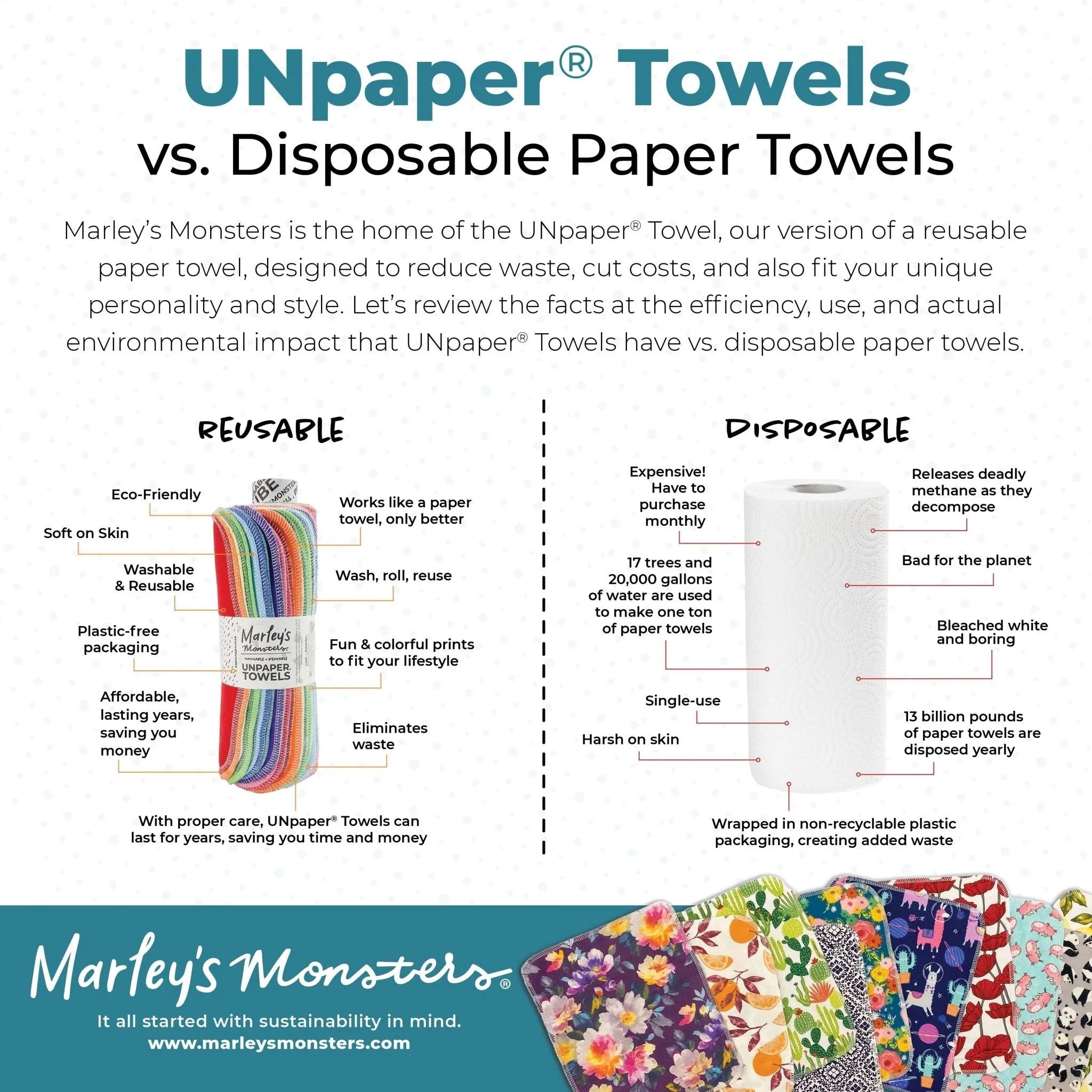 UNpaper® Towels: Animal Prints